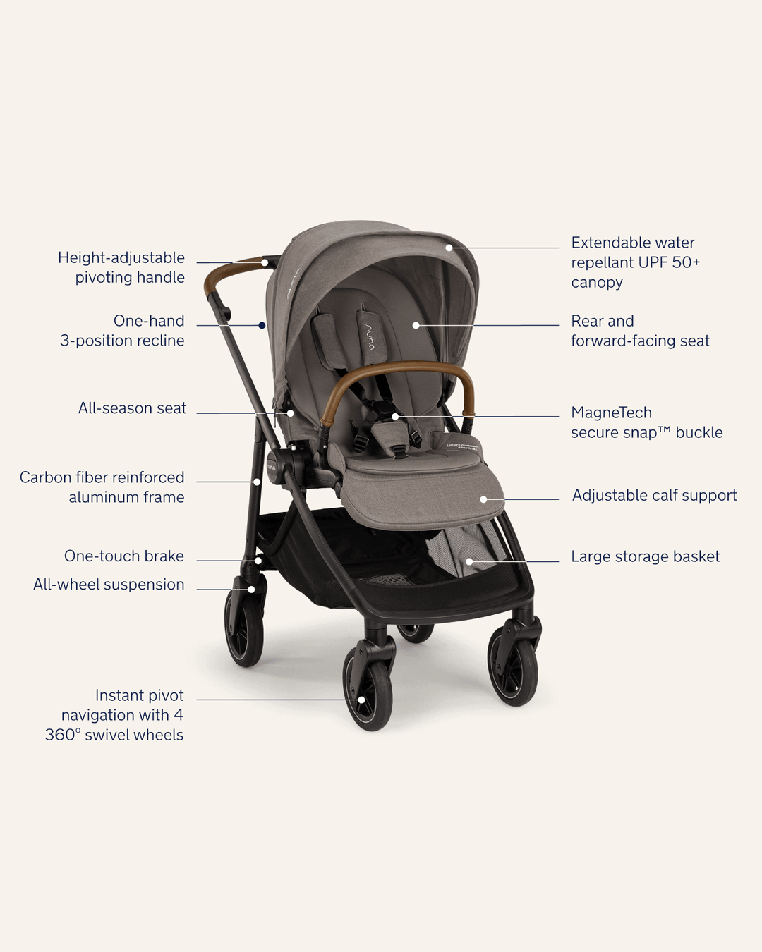 nuna swivel stroller Nuna SWIV Stroller