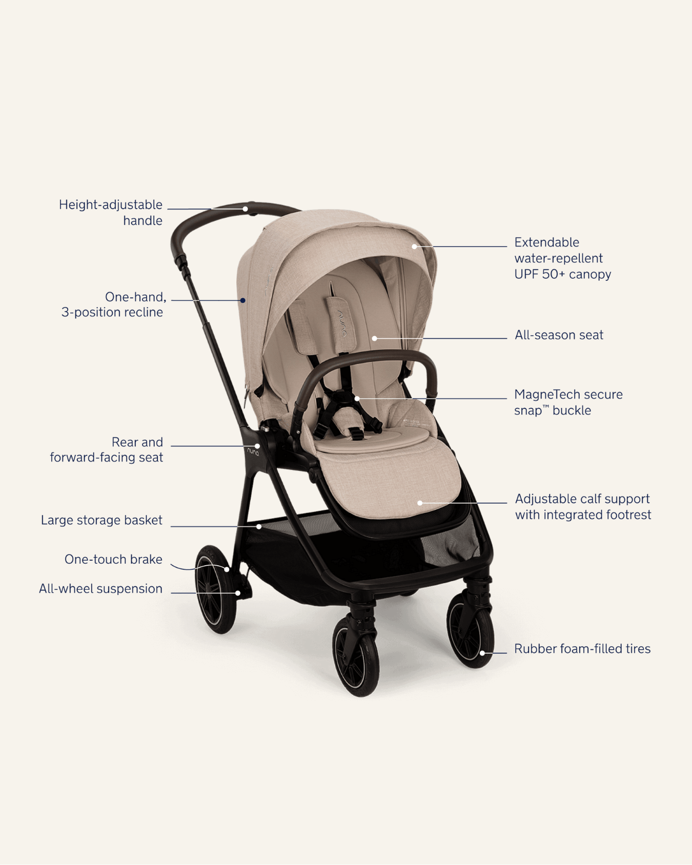 nuna trivv stroller Nuna TRIV Next Stroller