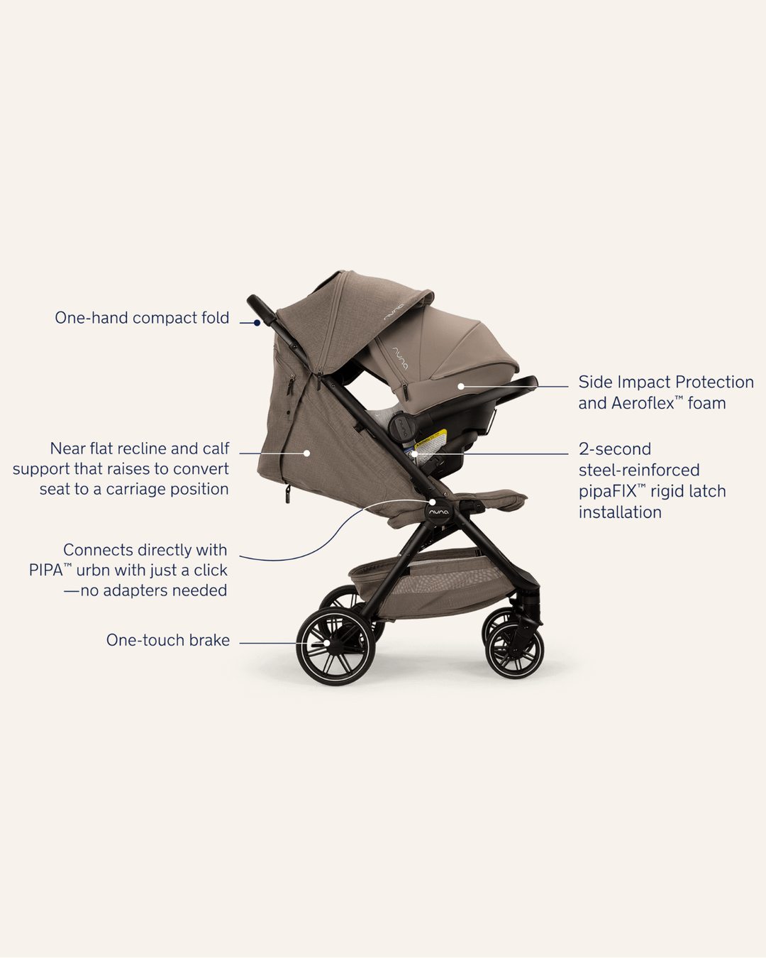 nuna trvl stroller car seat compatibility Nuna