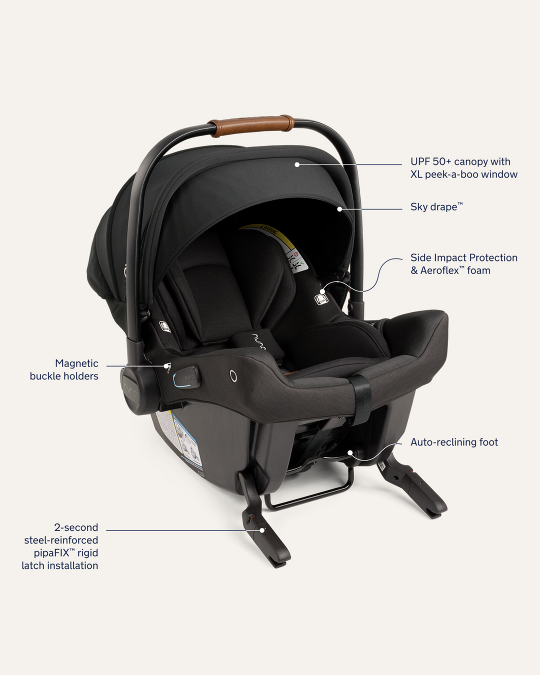 PIPA URBN MIXX NEXT TRAVEL SYSTEM bornbaby